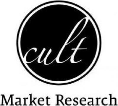 Studii de pozitionare de la Cult Market Research