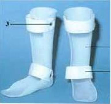 Orteza pentru glezna-picior fixa, individualizata de la Handilug Srl