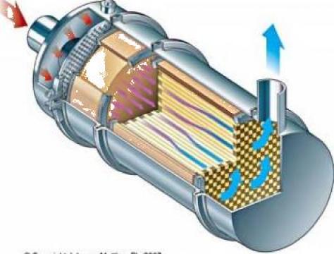Curatare filtru particule Honda de la Meteor Serv