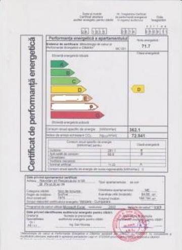 Certificat de performanta energetica de la Alcada Construct S.r.l
