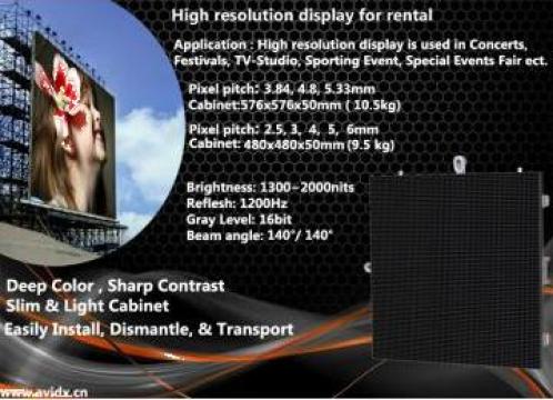 Display LED screen de interior de la Shenzhen Avidx Limited