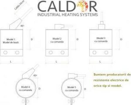 Rezistenta electrica alama duze diametru: 25mm  l:25mm-50mm de la Caldor Industrial Heating Systems Srl