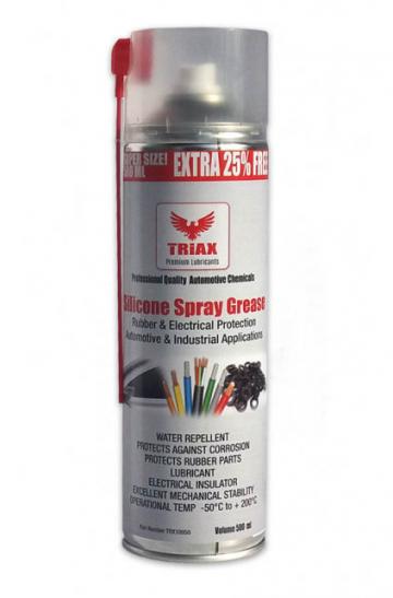 Vaselina siliconica spray multi-functionala Triax