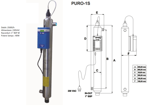 Sterilizator UV Puro 1S de la Tomas Prodimpex Srl.