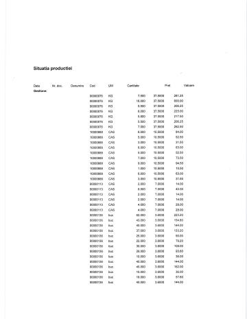 Integrare productie in Saga Soft de la NSG Perfect Accounting Srl