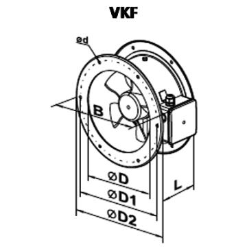 Ventilator axial VKF 4E 350