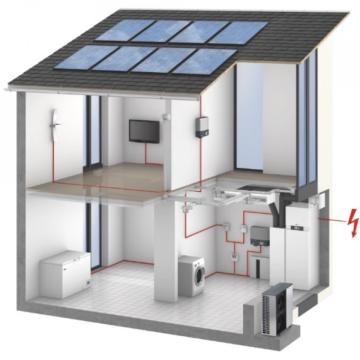 Sistem fotovoltaic 5kWp M Vitovolt 300 420Wp de la IV & P Instalatii Srl