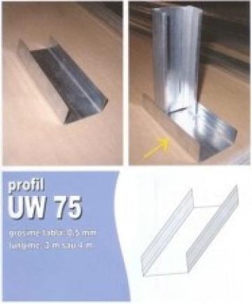 Profil UW75/0.5/3m de la URBANIX SRL