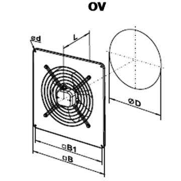 Ventilator axial OV 4E 350