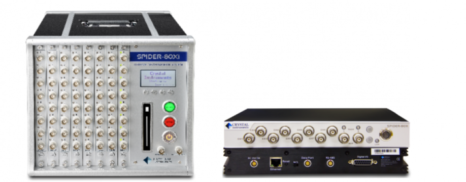 Controller vibratii - sistem monitorizare Spider 80X 80XI