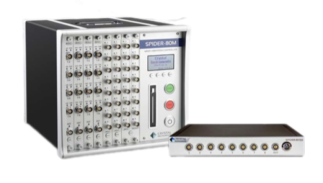 Sistem de achizitie date Spider-80SG