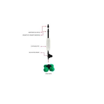 Sistem complet ceata (Fogger)