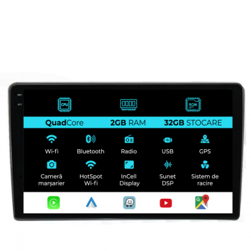 Navigatie dedicata Ford Transit (2019-2025), 10Inch, 2Gb Ram de la Nav Store