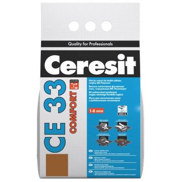 Chit de rosturi Ceresit CE 35 Terra 5Kg de la URBANIX SRL